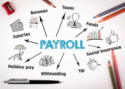 What to Look for (and Watch Out for) When Using Payroll Companies